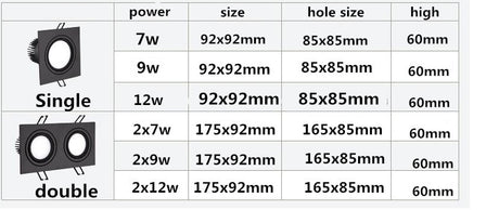 Recessed Double LED Dimmable Downlight COB 7w 9w 12W 24W Spot light decoration Ceiling Lamp AC 110V 220V
