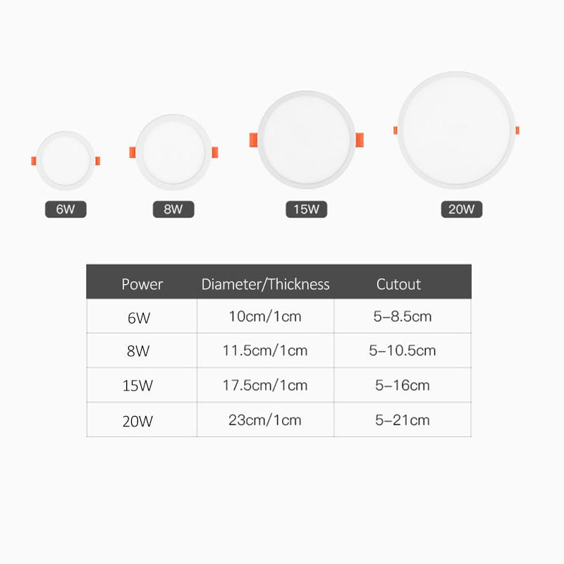 Super Brightness AC220V LED Panel Light LED Ceiling Light Round Ultra Thin LED Downlight Round Panel Lights 6w 15w Panel Lamp