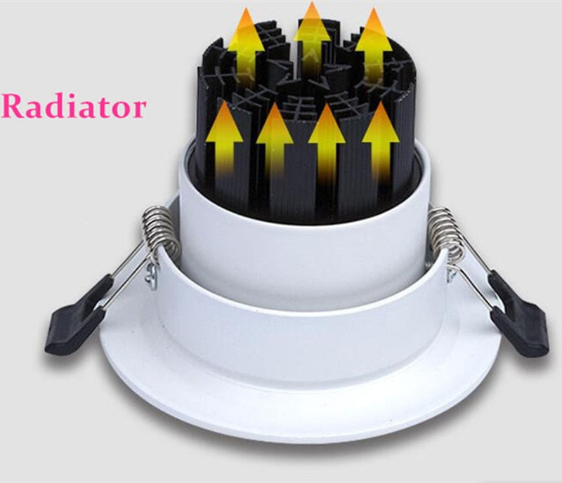 Dimmable Recessed LED Downlights 6W 9W 12W 15W 18W 20W 24W COB Ceiling Spot Lights AC85~265V Background Lamps Indoor Lighting