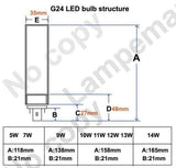 LED G24 AC85-265V led bulb Lamp real power 5W 7W 9W 10W 11W 12W 13W 14W SMD5730 5050 2835 downlight bulb