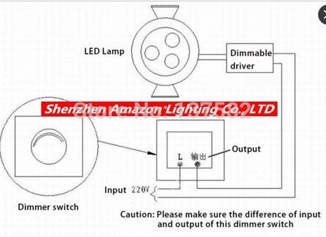 25 Watt Dimmable Ultra thin design LED Dimmable Ceiling Recessed Grid Downlight / Slim Square Panel Light