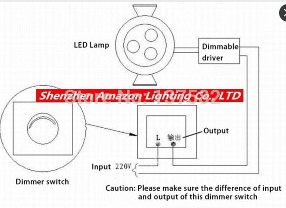 25 Watt Dimmable Ultra thin design LED Dimmable Ceiling Recessed Grid Downlight / Slim Square Panel Light