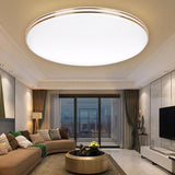 Ultra Thin LED Panel Downlight Modern Led Ceiling 12/18/24/36/72W Wall Surface Modern Living bathroom led culture indoor