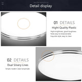 Ultra Thin LED Panel Downlight Modern Led Ceiling 12/18/24/36/72W Wall Surface Modern Living bathroom led culture indoor