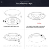 Ultra Thin LED Panel Downlight Modern Led Ceiling 12/18/24/36/72W Wall Surface Modern Living bathroom led culture indoor