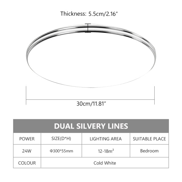 Ultra Thin LED Panel Downlight Modern Led Ceiling 12/18/24/36/72W Wall Surface Modern Living bathroom led culture indoor