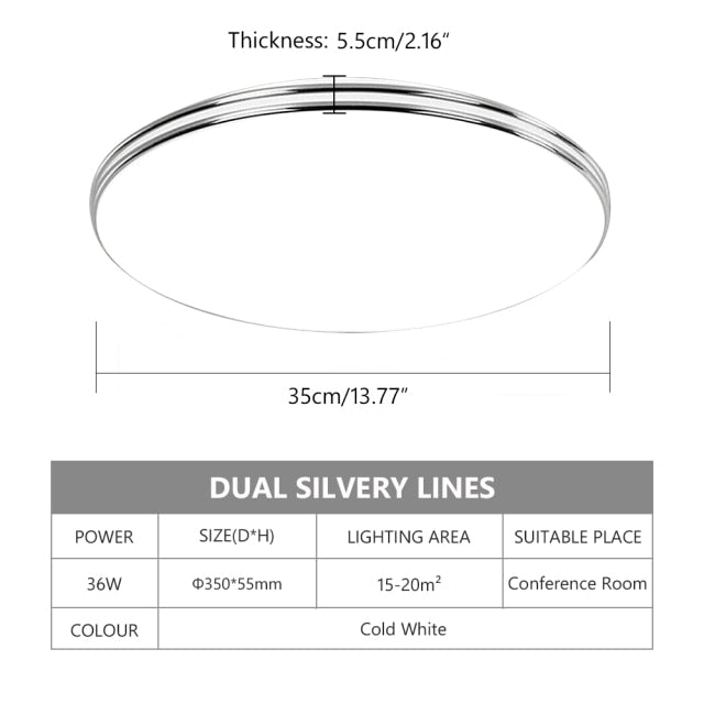 Ultra Thin LED Panel Downlight Modern Led Ceiling 12/18/24/36/72W Wall Surface Modern Living bathroom led culture indoor