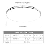 Ultra Thin LED Panel Downlight Modern Led Ceiling 12/18/24/36/72W Wall Surface Modern Living bathroom led culture indoor