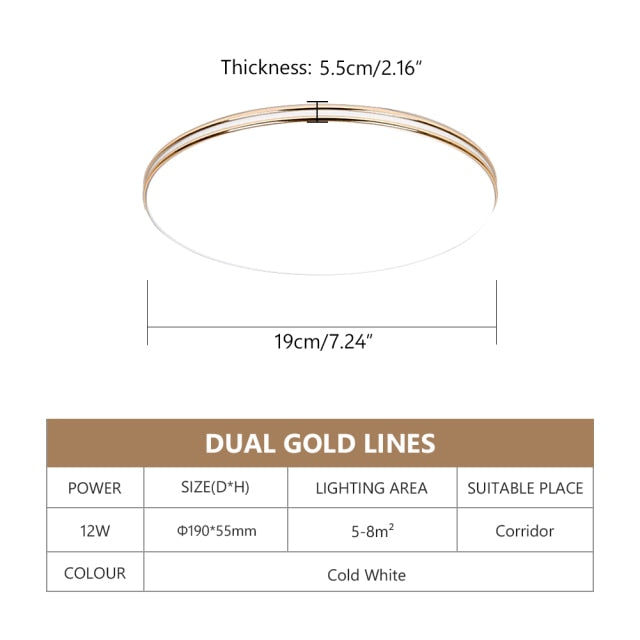 Ultra Thin LED Panel Downlight Modern Led Ceiling 12/18/24/36/72W Wall Surface Modern Living bathroom led culture indoor