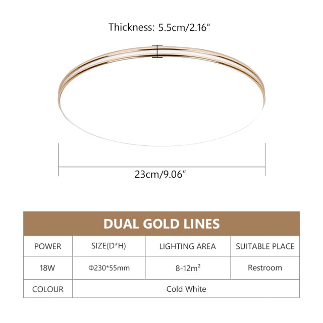 Ultra Thin LED Panel Downlight Modern Led Ceiling 12/18/24/36/72W Wall Surface Modern Living bathroom led culture indoor