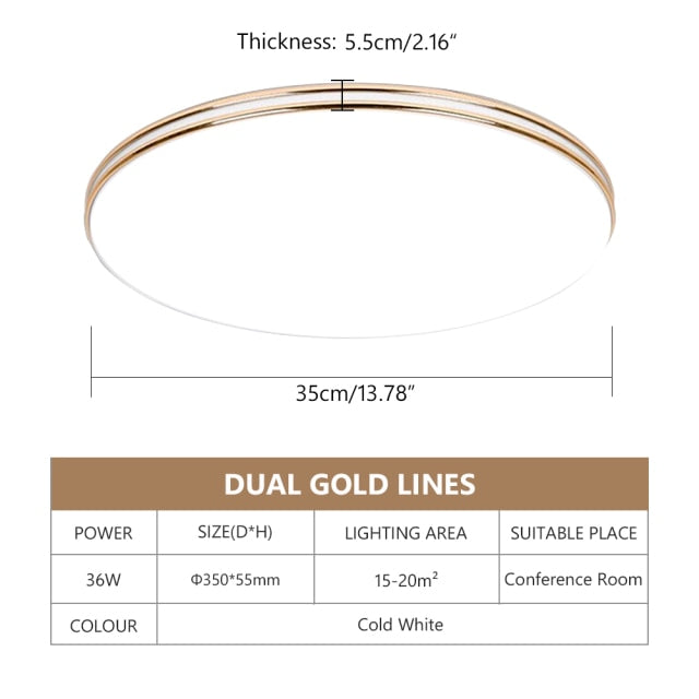 Ultra Thin LED Panel Downlight Modern Led Ceiling 12/18/24/36/72W Wall Surface Modern Living bathroom led culture indoor