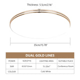 Ultra Thin LED Panel Downlight Modern Led Ceiling 12/18/24/36/72W Wall Surface Modern Living bathroom led culture indoor