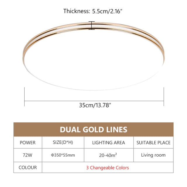 Ultra Thin LED Panel Downlight Modern Led Ceiling 12/18/24/36/72W Wall Surface Modern Living bathroom led culture indoor