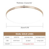 Ultra Thin LED Panel Downlight Modern Led Ceiling 12/18/24/36/72W Wall Surface Modern Living bathroom led culture indoor