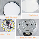 Ultra Thin LED Downlight Recessed 6w 9w 12w Celing Light 220v Square lights Lamps LED Panel Downlight for Kitchen/Home/Office