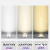 Super Bright Dimmable Recessed Sconces LED COB Downlights 3W 5W 7W 12W 15W 20W LED Spot Lights AC85-265V LED Ceiling Lamp Decora