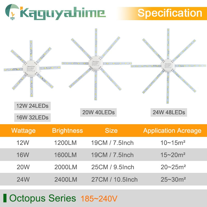 Kaguyahime Mini/Octopus/Round LED Downlight Module Source 220V 12W 16W 18W 24W Lighting Replace Spot LED Tube Light LED Lamp