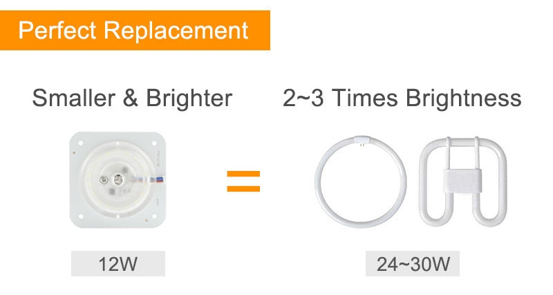 Kaguyahime Mini/Octopus/Round LED Downlight Module Source 220V 12W 16W 18W 24W Lighting Replace Spot LED Tube Light LED Lamp