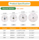 Kaguyahime Mini/Octopus/Round LED Downlight Module Source 220V 12W 16W 18W 24W Lighting Replace Spot LED Tube Light LED Lamp