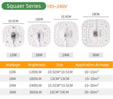 Kaguyahime Mini/Octopus/Round LED Downlight Module Source 220V 12W 16W 18W 24W Lighting Replace Spot LED Tube Light LED Lamp