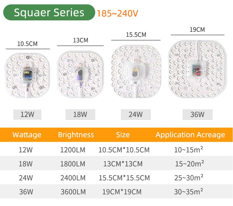 Kaguyahime Mini/Octopus/Round LED Downlight Module Source 220V 12W 16W 18W 24W Lighting Replace Spot LED Tube Light LED Lamp