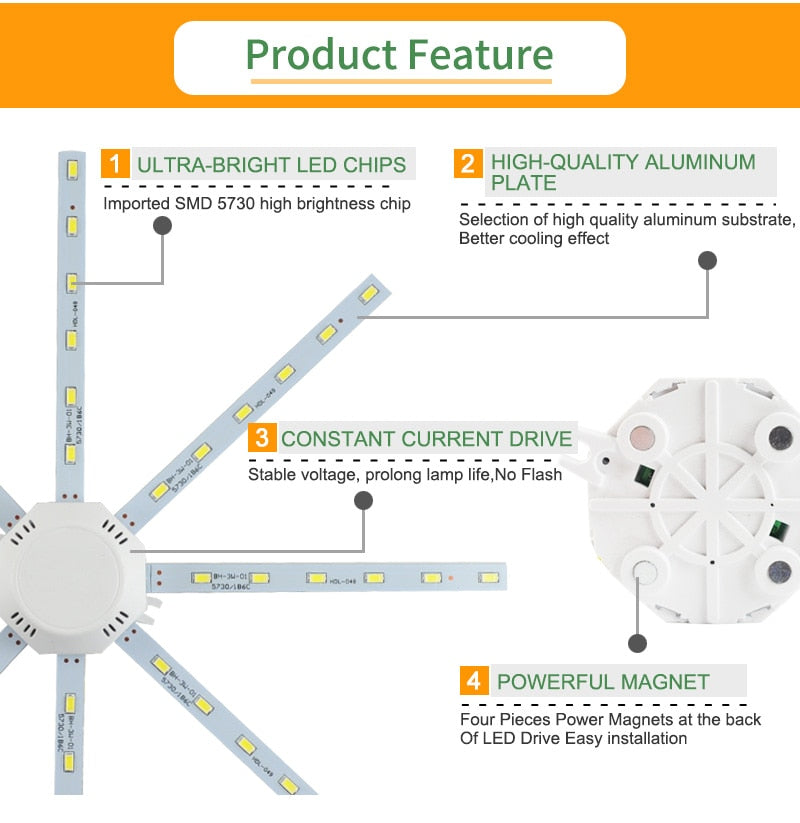 Kaguyahime Mini/Octopus/Round LED Downlight Module Source 220V 12W 16W 18W 24W Lighting Replace Spot LED Tube Light LED Lamp