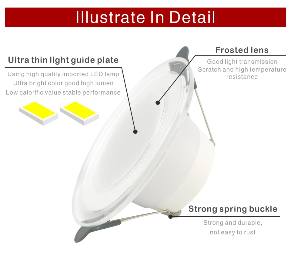 LED Downlight 3 Colors Changeable 6W LED Lamp 220V 230V 240V Spotlight Recessed Round Panel Light Indoor Lighting Downlight
