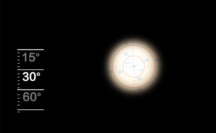 Dimmable E27 par20 LED light Zoom Spotlight Angle adjustment  cob ceiling 7w 12w dining/living room bar cafe LED downlight