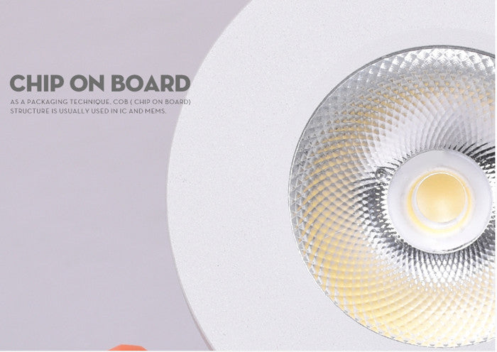 LED Embedded Ceiling Down Lamp Foldable 220V 3W/5W/7W Slim 360 Degree Rotatable Built in COB Spot light Recessed Downlight