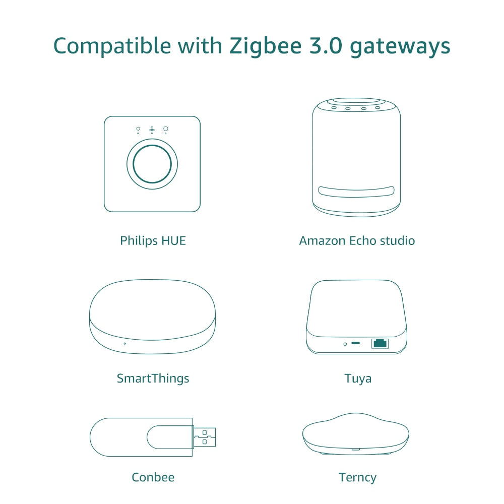 GLEDOPTO Zigbee 3.0 Smart RGBCCT Recessed Downlight LED 12W Pro Dimmable Waterproof IP54 For Kitchen Bedroom Corridor Bathroom