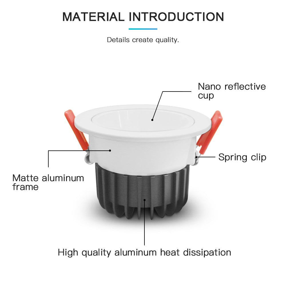 GLEDOPTO Zigbee 3.0 Smart RGBCCT Recessed Downlight LED 12W Pro Dimmable Waterproof IP54 For Kitchen Bedroom Corridor Bathroom