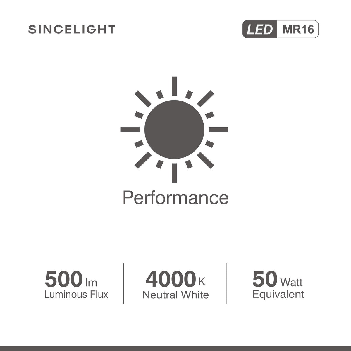 MR16 LED Reflector light bulb with Gu5.3 base,6W,12V AC/DC,2700K,4000K,6000K(Non-Dimmable/Spotlight/Downlights) Pack of 6