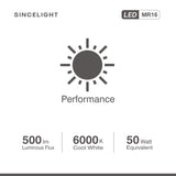 MR16 LED Reflector light bulb with Gu5.3 base,6W,12V AC/DC,2700K,4000K,6000K(Non-Dimmable/Spotlight/Downlights) Pack of 6