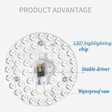 LED PANEL Circle Ring Light SMD2835 12W 18W 24W 36W LED Round Ceiling decoration Ceiling Lamp AC 220V 230V 240V bulbs downlight