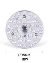 LED PANEL Circle Ring Light SMD2835 12W 18W 24W 36W LED Round Ceiling decoration Ceiling Lamp AC 220V 230V 240V bulbs downlight