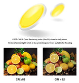 IP65 Waterproof Fire-proof LED Downlight 15W 12W 7W 5W Recessed LED Lamp Spot Light LED  for sauna steam bath kitchen bathroom