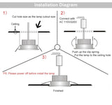 IP65 Waterproof Fire-proof LED Downlight 15W 12W 7W 5W Recessed LED Lamp Spot Light LED  for sauna steam bath kitchen bathroom