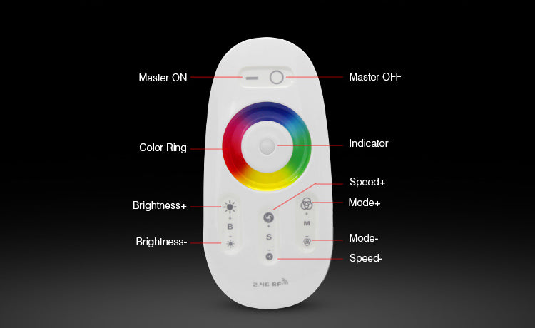 FUT025 Miboxer DC12-24V 2.4G Wireless Touch screen led RGB controller 18A RF remote control for led RGB strip/bulb/downlight/tap