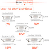 LED Downlight Downlight UltraThin AC110V 220V Led Bulb  3W 5W 9W 15W 18W led spot Bedroom Kitchen Indoor Recessed Round Light