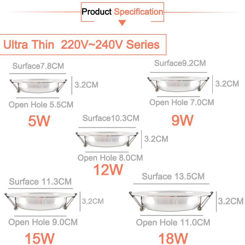 LED Downlight Downlight UltraThin AC110V 220V Led Bulb  3W 5W 9W 15W 18W led spot Bedroom Kitchen Indoor Recessed Round Light