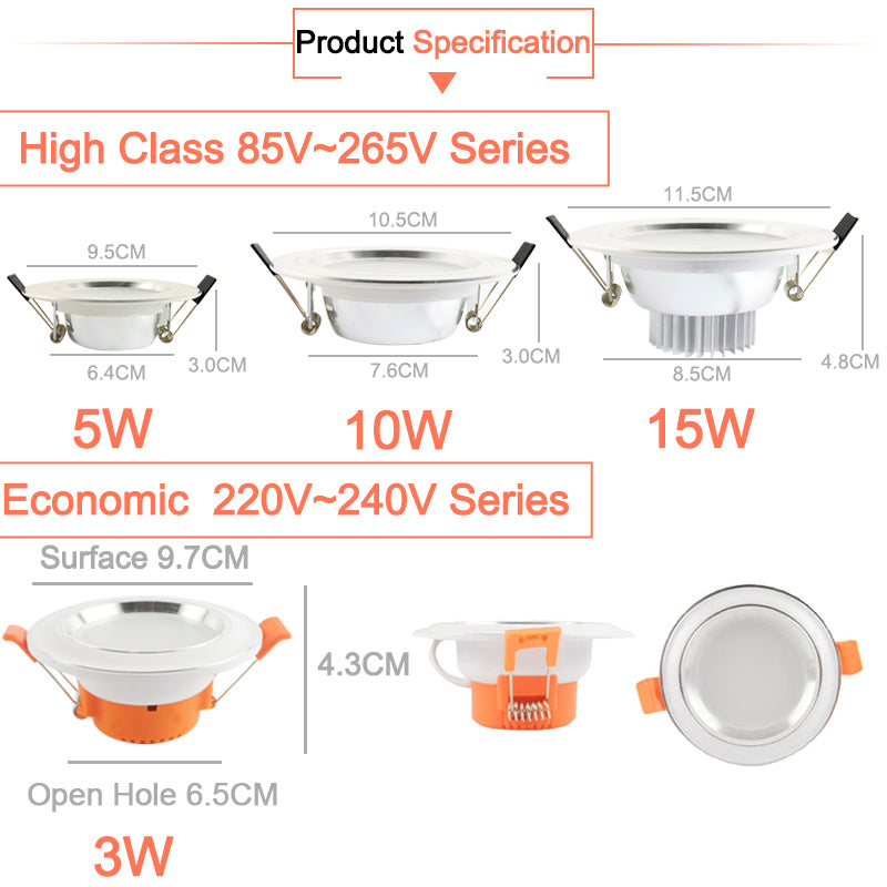 LED Downlight Downlight UltraThin AC110V 220V Led Bulb  3W 5W 9W 15W 18W led spot Bedroom Kitchen Indoor Recessed Round Light