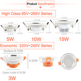 LED Downlight Downlight UltraThin AC110V 220V Led Bulb  3W 5W 9W 15W 18W led spot Bedroom Kitchen Indoor Recessed Round Light