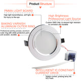 LED Downlight Downlight UltraThin AC110V 220V Led Bulb  3W 5W 9W 15W 18W led spot Bedroom Kitchen Indoor Recessed Round Light