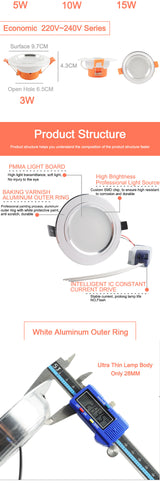 LED Downlight Downlight UltraThin AC110V 220V Led Bulb  3W 5W 9W 15W 18W led spot Bedroom Kitchen Indoor Recessed Round Light