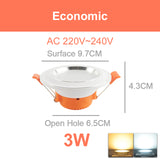 LED Downlight Downlight UltraThin AC110V 220V Led Bulb  3W 5W 9W 15W 18W led spot Bedroom Kitchen Indoor Recessed Round Light