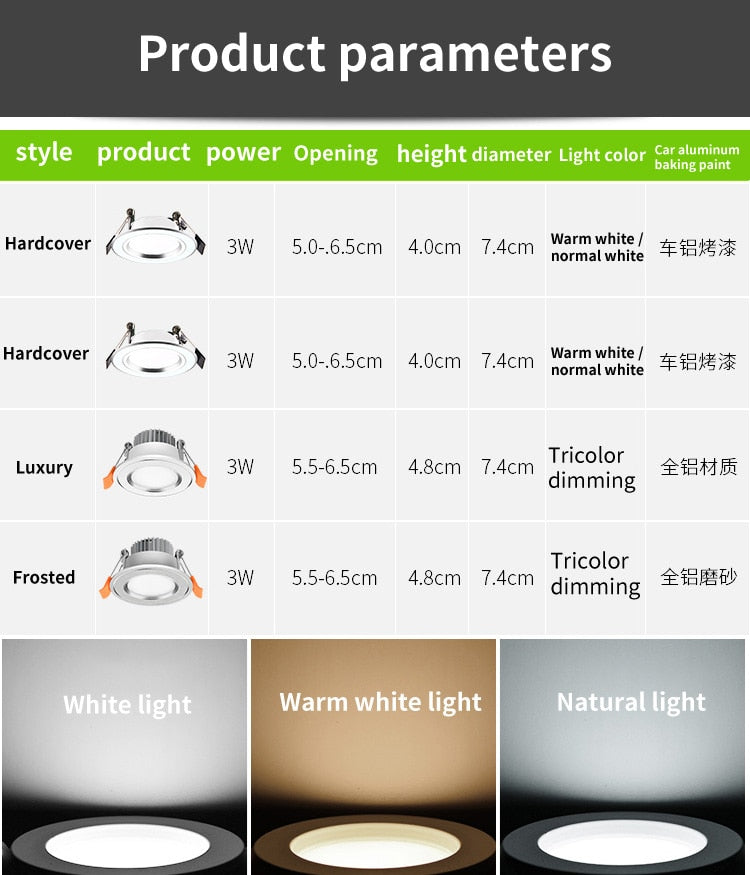 Downlight Led Small Hole Light Embedded Hole 5cm5.5cm6cm6.5cm Cat's Eye Light Ceiling Spotlight Living Room