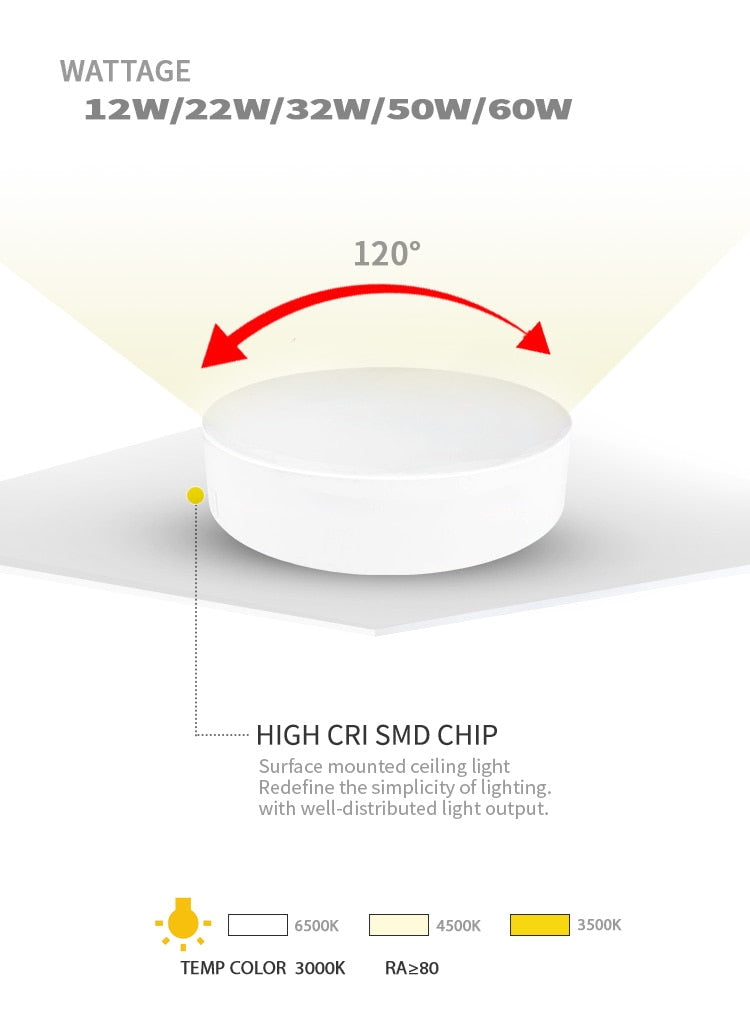 Surface Mounted Led Downlights Led Spot Light Lamp AC85~265V 12W/22W/32W/50W/60W Downlight Ceiling Spot Led Lighting Fixture for Home