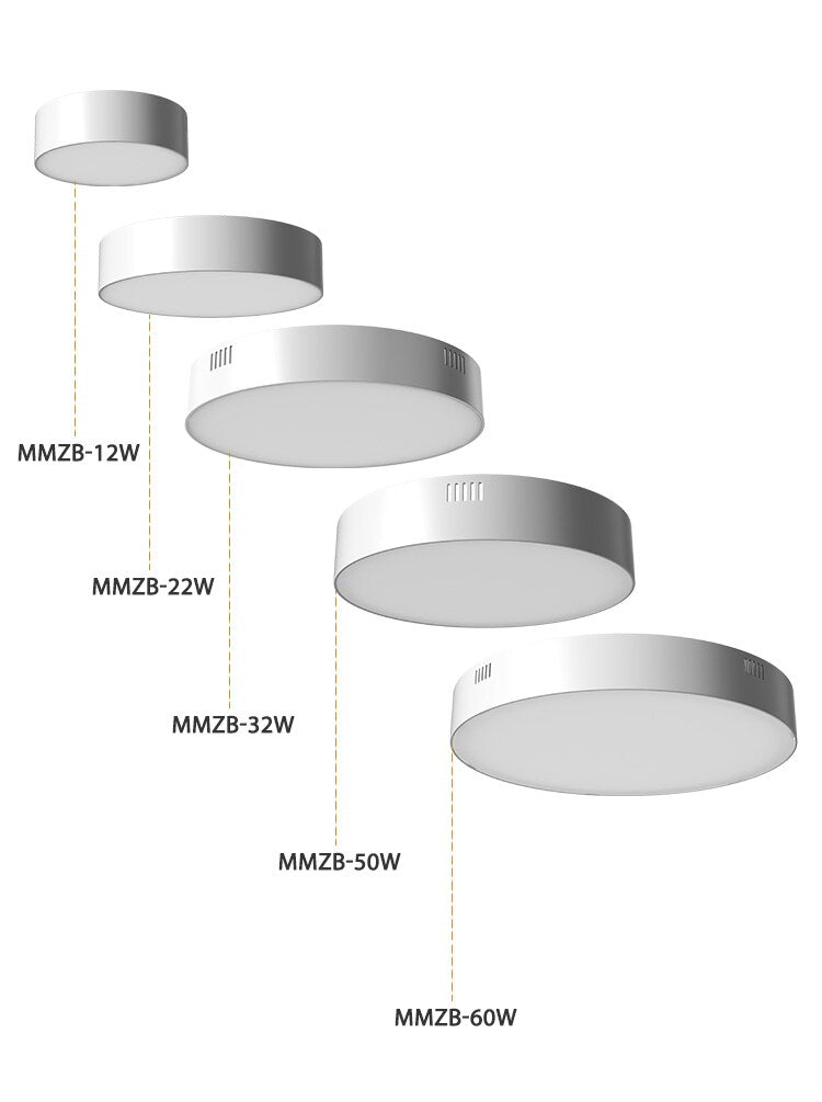 Surface Mounted Led Downlights Led Spot Light Lamp AC85~265V 12W/22W/32W/50W/60W Downlight Ceiling Spot Led Lighting Fixture for Home