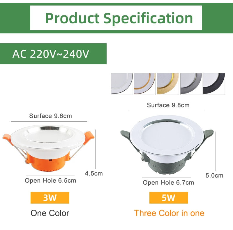 Kaguyahime 1pc/4pcs 3W-15W LED Downlight 220V 110V Round LED Recessed Spot LED Lamp Panel Light Aluminum Surface For Ceiling 10W