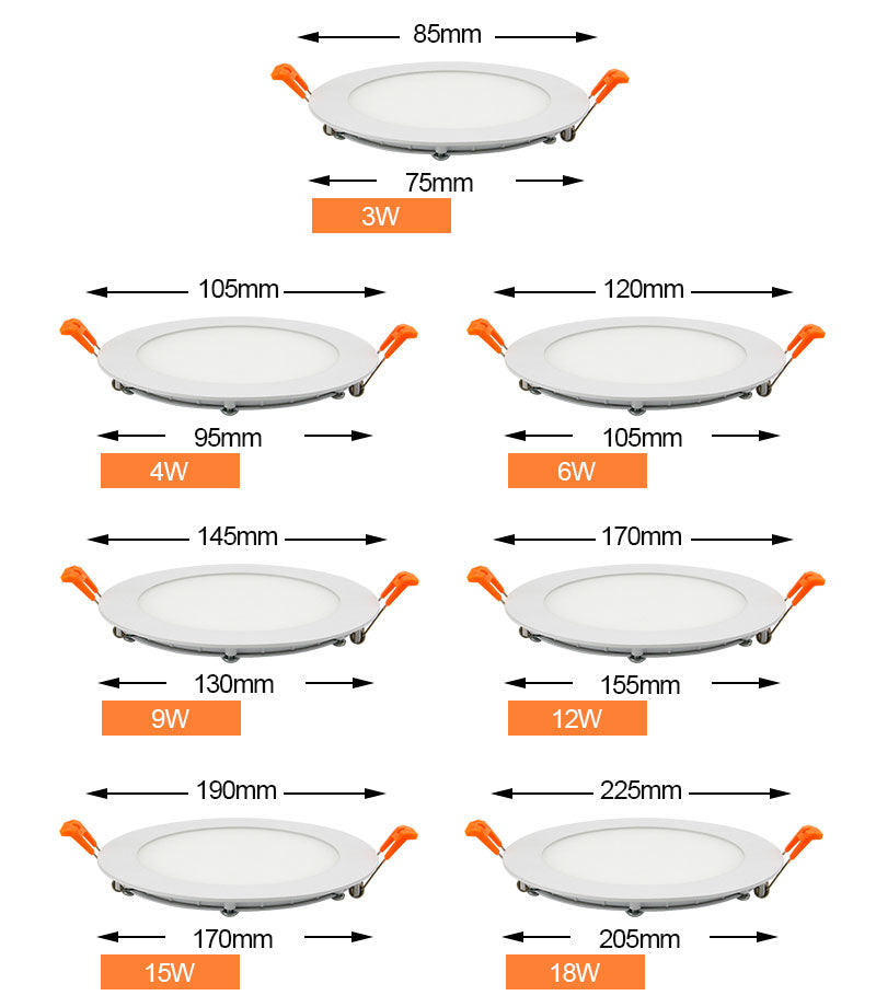 Ultra Thin LED Panel Downlight 3W 4W 6W 9W 12W 15W 18W Round/Square LED Ceiling Recessed Light AC85-265V LED Panel Light SMD2835